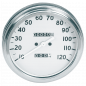 Preview: SPEEDOMETERS FOR FXWG-FXST-FLST MODELS